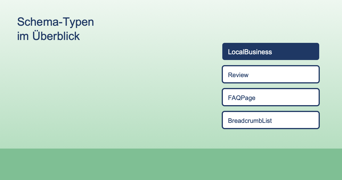 Schaubild zu verschiedenen Schema-Markup-Typen für lokale Unternehmen