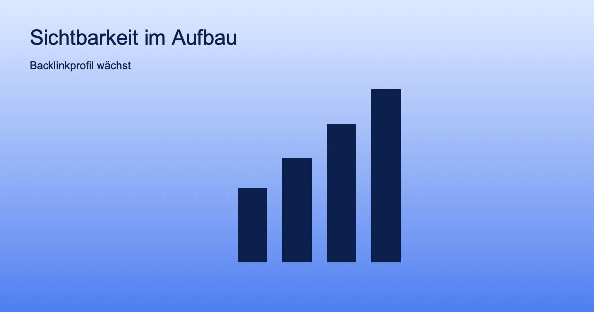 Balkengrafik zu einem wachsenden Backlinkprofil durch kontinuierlichen Linkaufbau