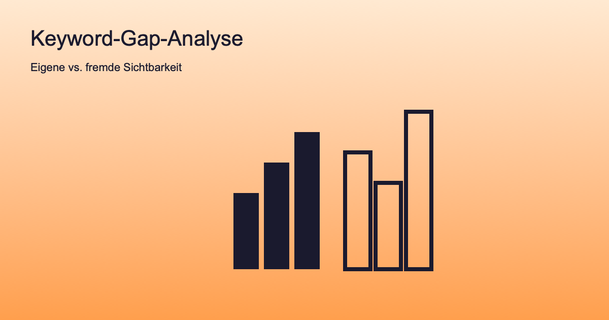 Vergleichsgrafik mit zwei Balkengruppen zur Keyword-Gap-Analyse
